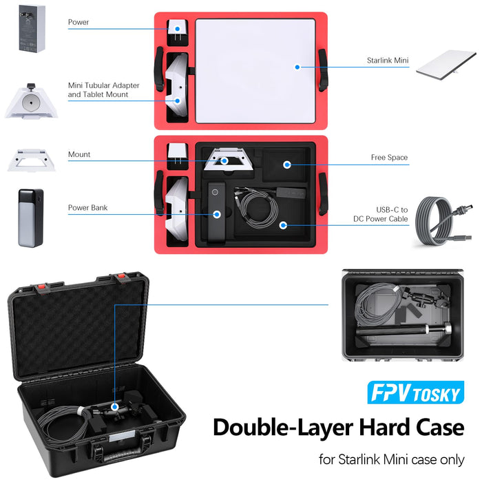 Amazear Double-Layer Hard Case for Starlink Mini - Case Only - detail 3