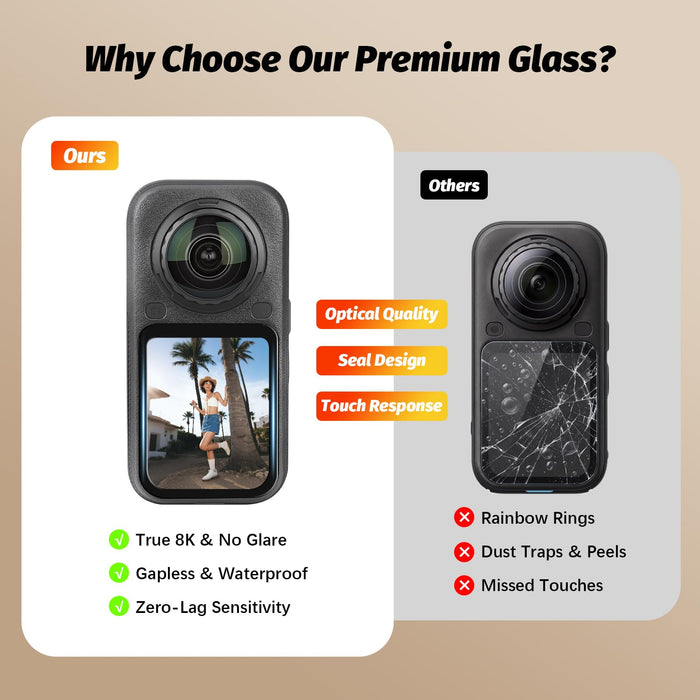 Amazear Tempered Glass Screen Protector for Insta360 X6 - detail 3