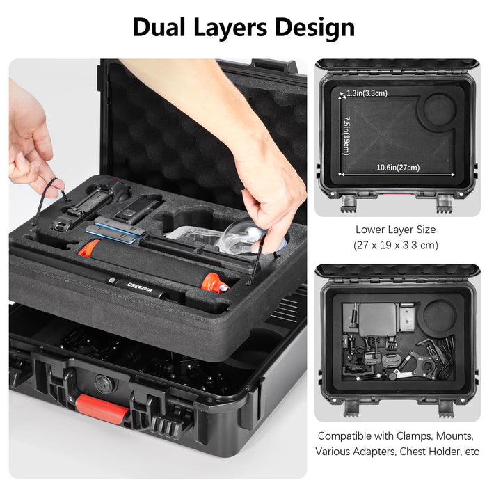 Amazear Double-Layer Hard Case for Insta360 X6/X5/X4 - detail 3