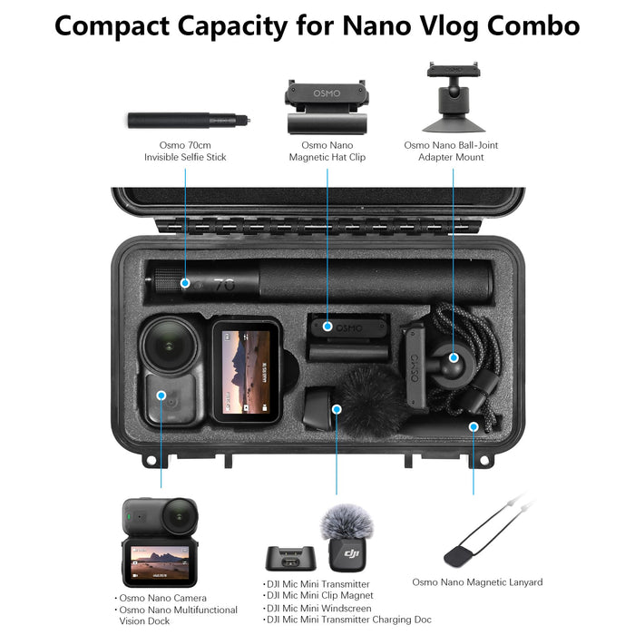 Amazear Hard Case for DJI Osmo Nano - detail 2