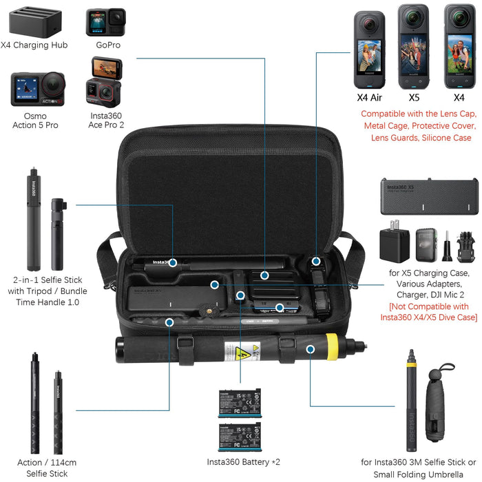 Amazear Carrying Case for Insta360 X6/X5/X4 - Black - detail 2