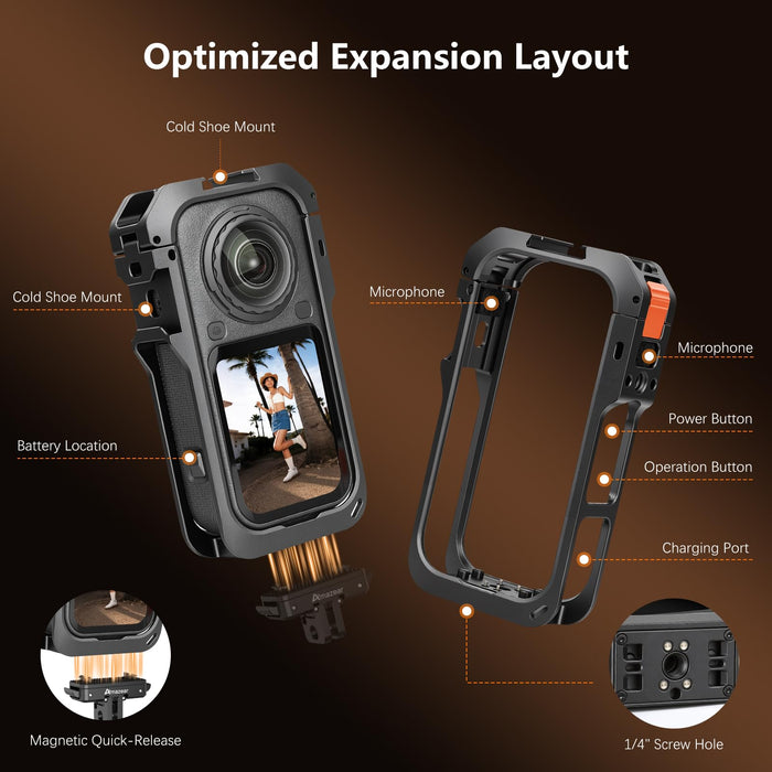 Amazear Metal Cage for Insta360 X6 - detail 2