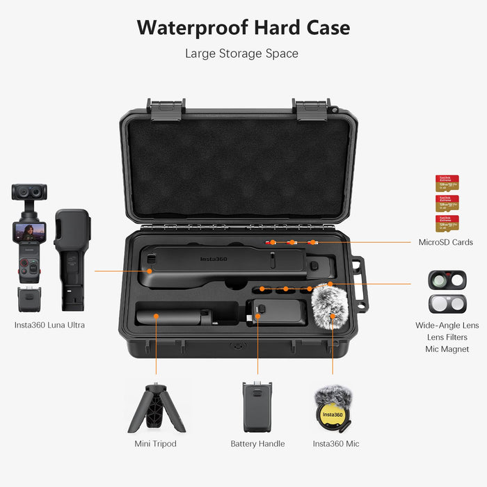 Amazear Single-Layer Hard Case for Insta360 Luna Ultra / Pro - detail 2