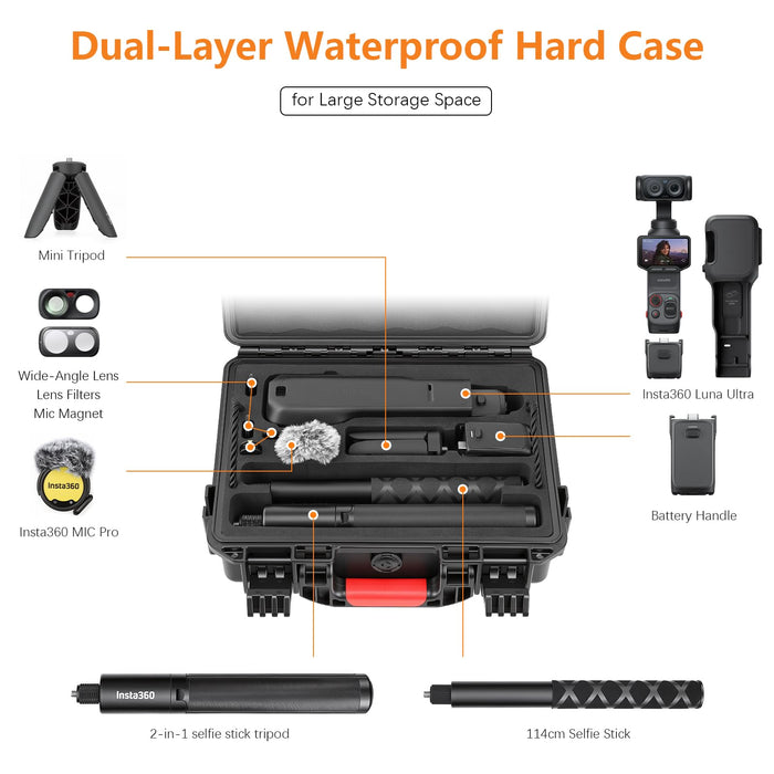 Amazear Double-Layer Hard Case for Insta360 Luna Ultra / Pro - detail 2