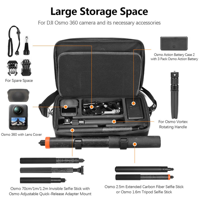 Amazear Carrying Case for DJI Osmo 360 / Osmo 360 II - detail 2