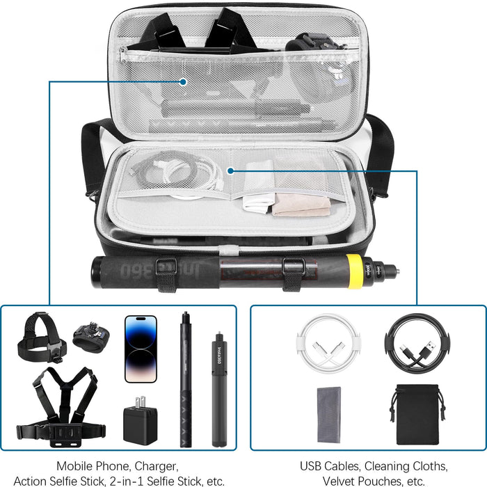 Amazear Carrying Case for Insta360 X5 - Gray - detail 3