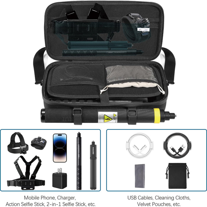 Amazear Carrying Case for Insta360 X6/X5/X4 - Black - detail 3