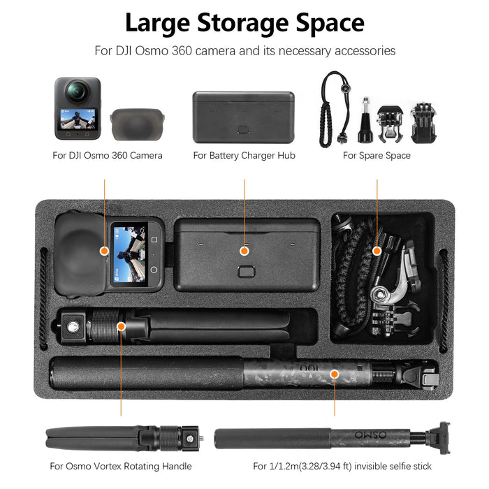 Amazear DJI Osmo 360/Osmo 360 II/2 Hard Case - detail 2