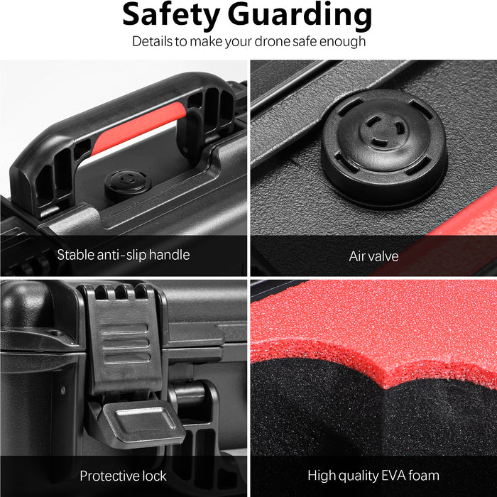 NEO Waterproof Hard Carrying Case for DJI Accessories, Travel Case for Fly More Combo (RC/N3 Controller), Premium Drone Hardcase