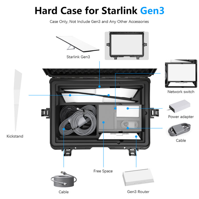 Hard Case for Starlink Gen 3 Standard Kit (29.5"×20.5"×9.5"), Fits Entire Kit with Kickstand & Base - Waterproof Shockproof Travel Box with Custom Foam