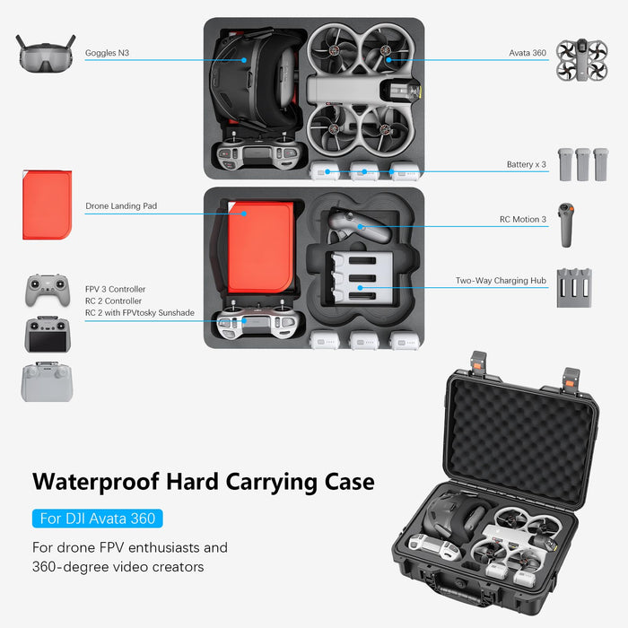 FPVtosky Hard Case for DJI Avata 360