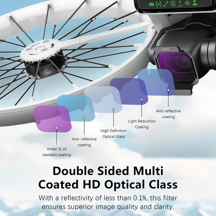 FPVtosky Black Mist ND Filter Set for DJI Flip Accessories, 4 Pack Black Diffusion Filter & ND16 ND64 ND256 HD Optical Glass Multi-Coated Neutral Density Filters