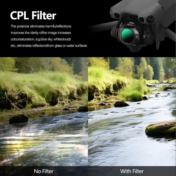 Mini 5 Pro ND Filter Set, Filters Kit Compatible with DJI Mini 5 Pro Accessories, 4 Pack (CPL, ND8, ND32, ND128)