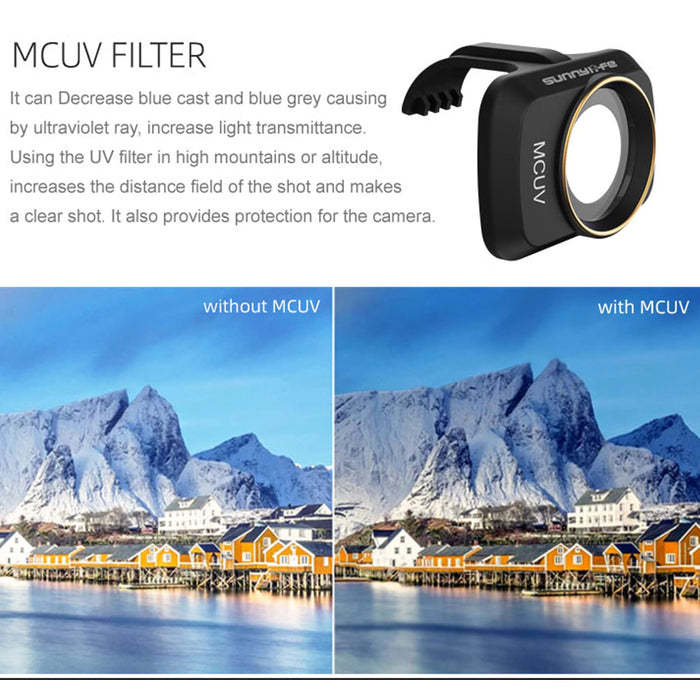 ND Filter ket for DJI Mavic Mini2/2SE/4K Drone, Mini 4K Lens Filter kit Accessories, 4 Pack-(CPL, MCUV, ND4, ND8)